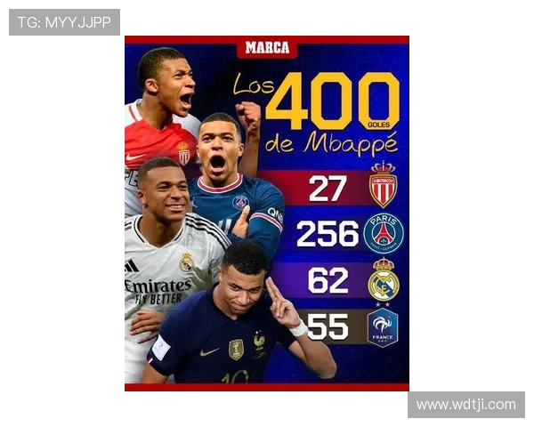 姆巴佩领衔法国队征战世界杯展现超凡实力引发全球关注与期待