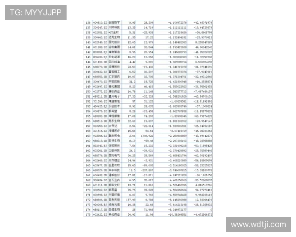 重庆网球队以76分领跑大满贯积分榜展现强劲实力