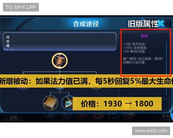 王者荣耀最新节奏排行榜揭晓FPX强势登顶第三名引发热议